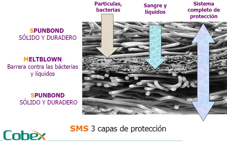 web_ices_medical_peru_cobertura_quirurgica